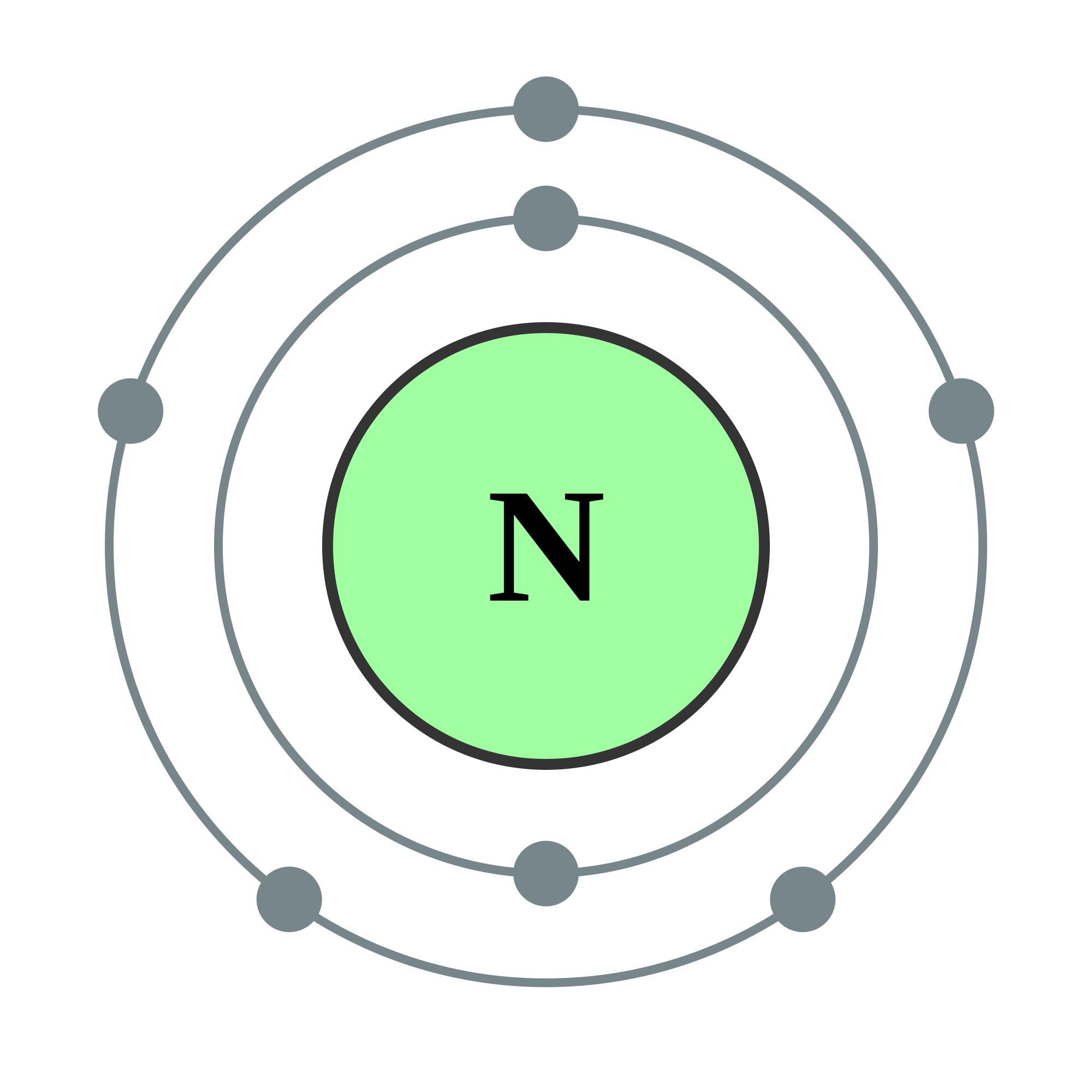 Кислород строение атома элемента